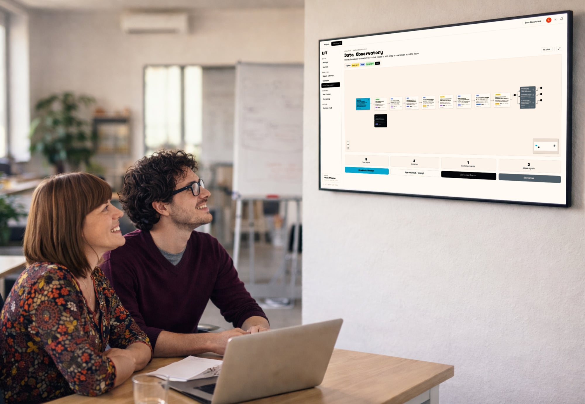 LIFT observatory view