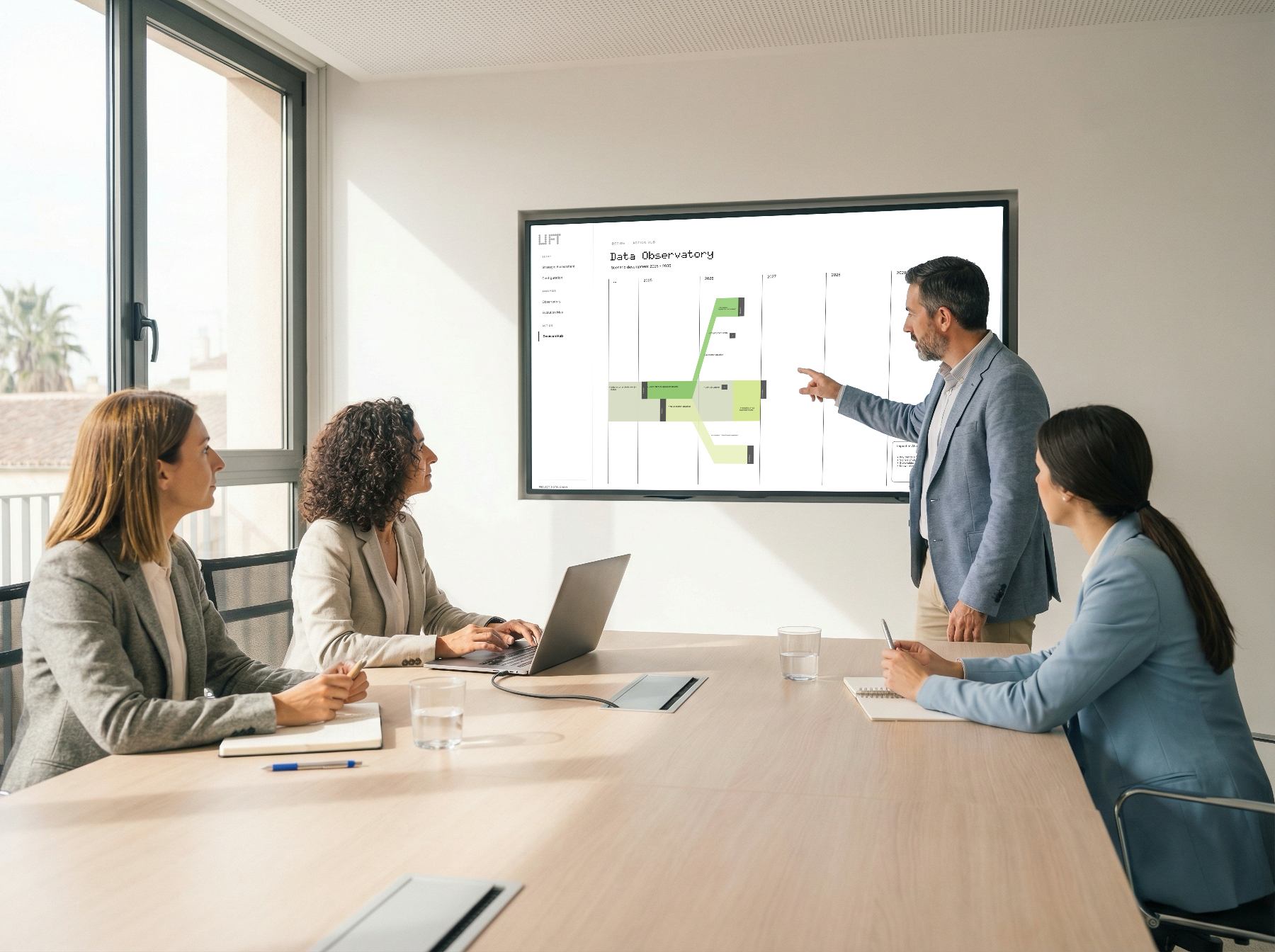 LIFT scenario exploration view